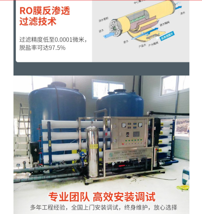 ro膜反滲透過(guò)濾技術(shù)